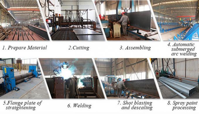 O armazém personalizado da armação de aço da pintura da cor derramou a construção laminada a alta temperatura da construção de aço