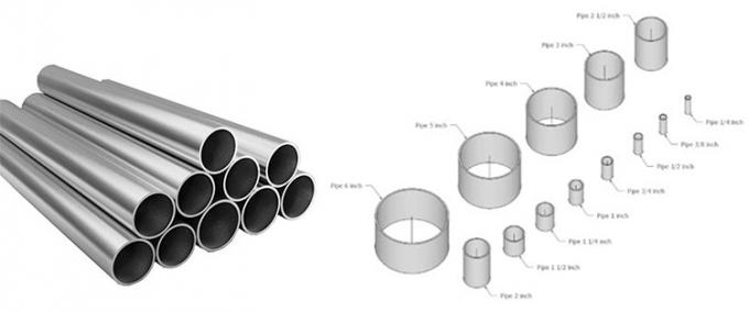 As tubulações 304L/316/316L/347/tubos de aço inoxidável sem emenda usam-se para o projeto de água