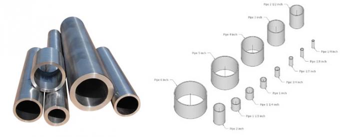 Tubulação de aço inoxidável de ASTM 304/304L/316/316L/201 com revestimento brilhante